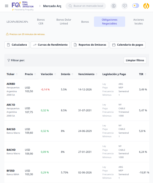 Captura de pantalla de RTI — Real Time Investor